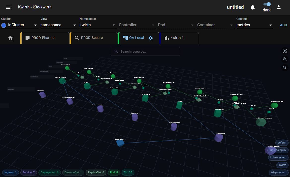 Kwirth UI showing multiple channels